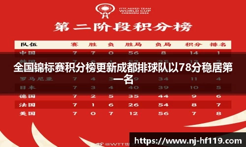 关键词2