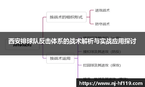 关键词1