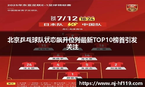 北京乒乓球队状态飙升位列最新TOP10榜首引发关注